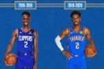 从青涩小伙到FMVP!NBA官方晒亚历山大8个赛季定妆照变化