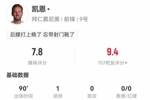 凯恩本场4射2正进1球+2失良机 2关键传球+5长传3成功+2造犯规